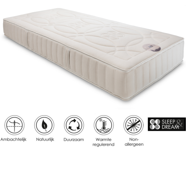 Solution Souvereign h950up+