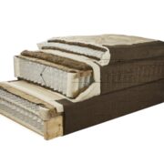 Eco Luxury doorsnede